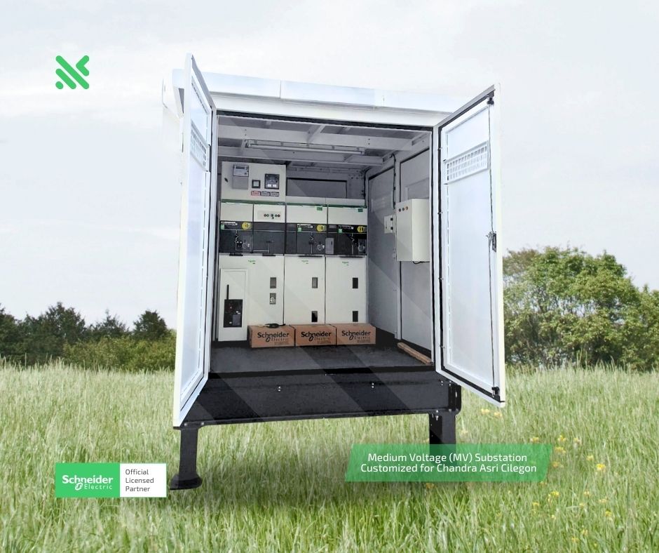 Products-Category-EKiosk